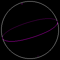 The NCP is the bright purple mark near the top of the celestial sphere. The SCP is the dark purple mark near the bottom of the celestial sphere; it is being seen through the celestial sphere. The celestial equator is bright purple when it is seen on top of the celestial sphere, and dark purple when it is being seen through the celestial sphere.