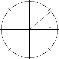 Unit circle with an inscribed right triangle